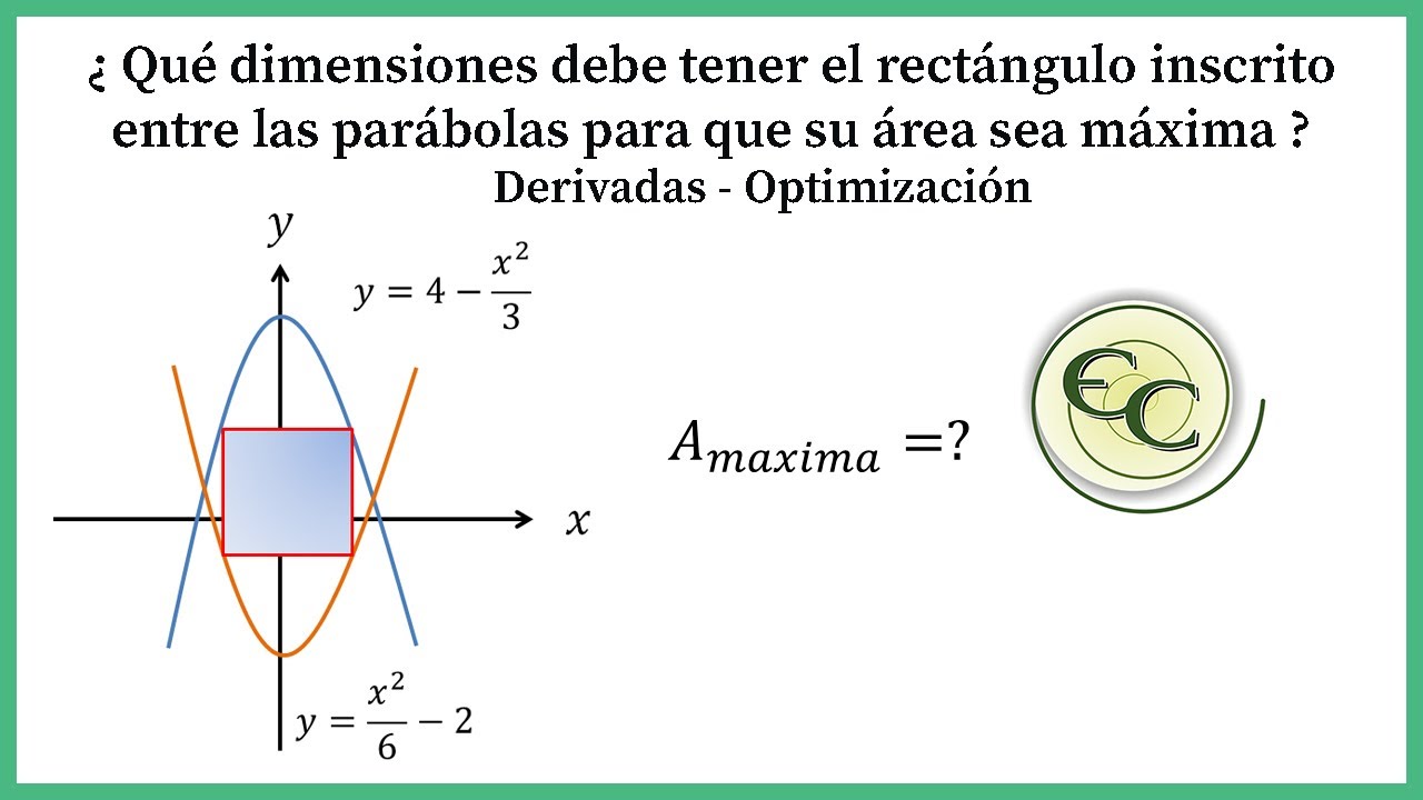 Optimizacion-area maxima de un rectangulo entre dos parabolas