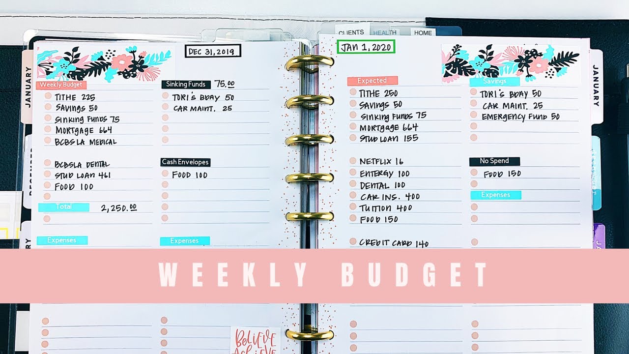 Paycheck to Paycheck Budget in a Happy Planner #budgetwithme