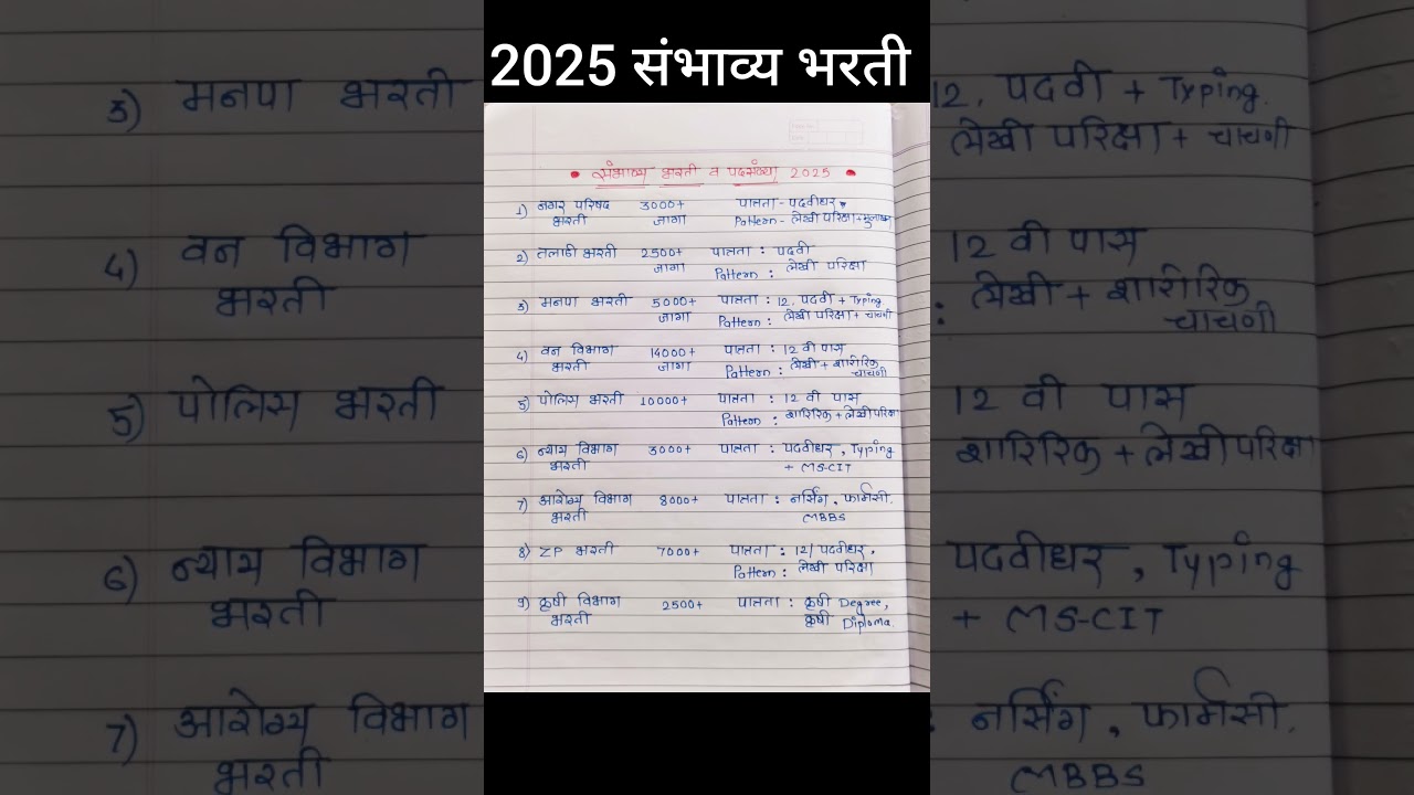 संभाव्य भरती 2025 #तलाठी #ग्रामसेवक #gramsevakbharti #saralsevabharti2025 #talathi #saralseva