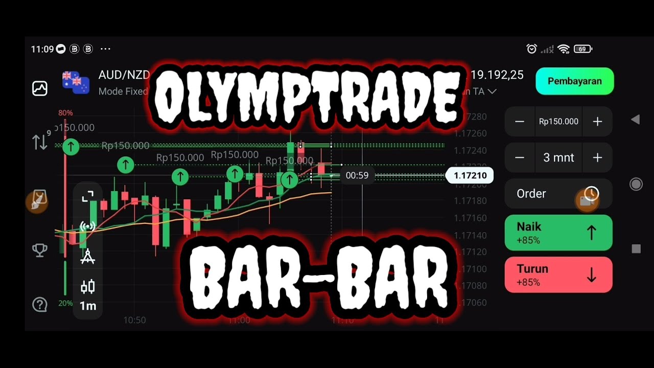 Olymptrade balas dendam ke Trader Aceh