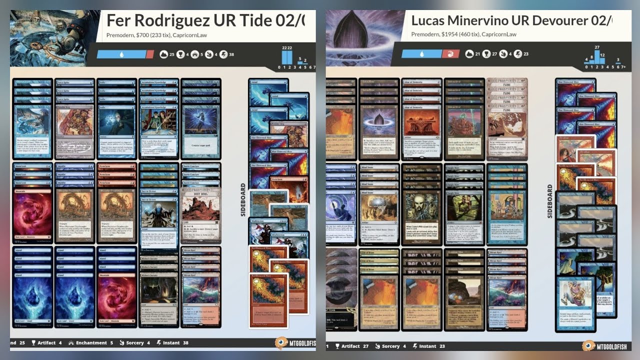 R5G2 - UR Tide (Fer Pana Rodriguez) vs UR Devourer (Lucas Minervino) -  Magic Lair 02/08/25