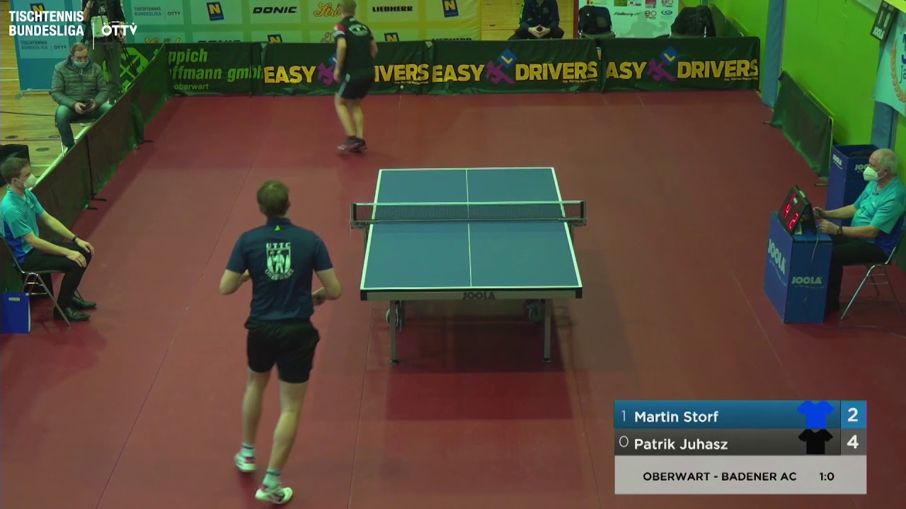 Video-Zusammenfassung Oberwart vs. Badener AC 16.1.2021