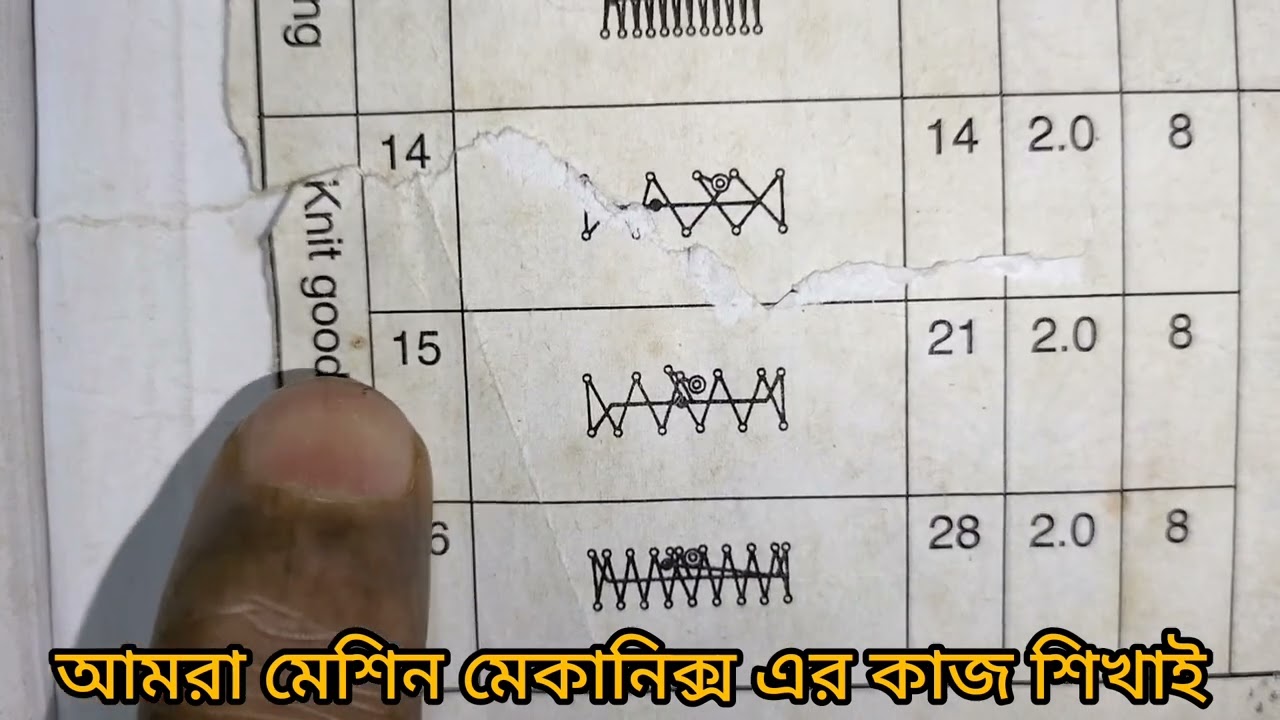 কত নম্বর পেটানে কত ইচটিচ বারটেক LK-1900A-HS/How many pattarn how many stitch Bartack LK-1900A-HS.