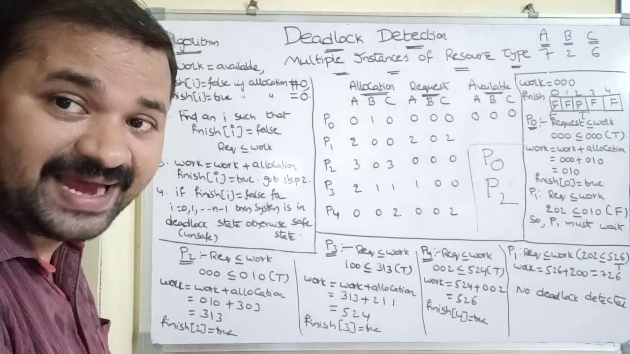 Deadlock Detection part 2 |   multiple instances of each resource type | Banker's algorithm