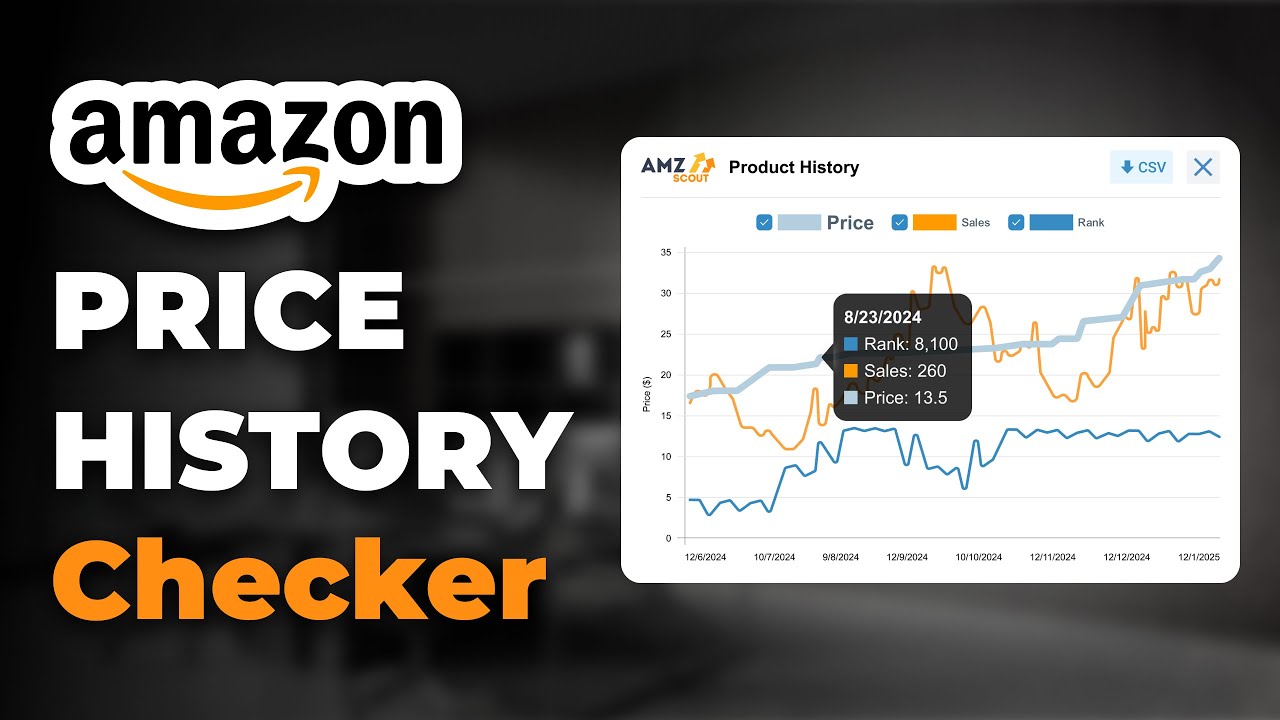 The Easiest Way to Check Product Price History on Amazon