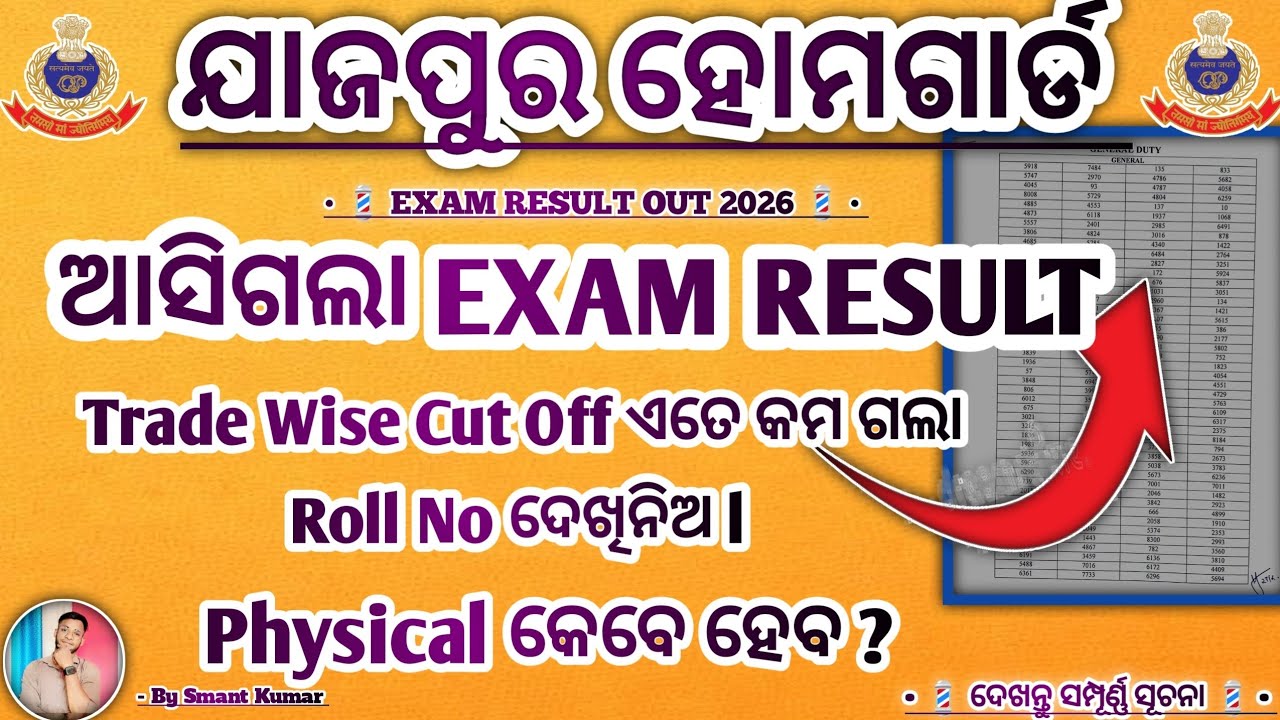Jajpur panikoili Home Guard Written Exam Result Out 2026 | Odisha police | By Smant 