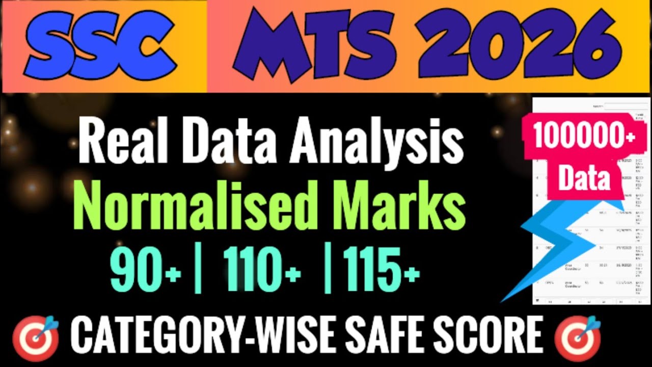 SSC MTS Data Analysis 🔴 SSC MTS Expected Cut Off 2025 🎯 SSC MTS 2025 Safe Score 🎯 