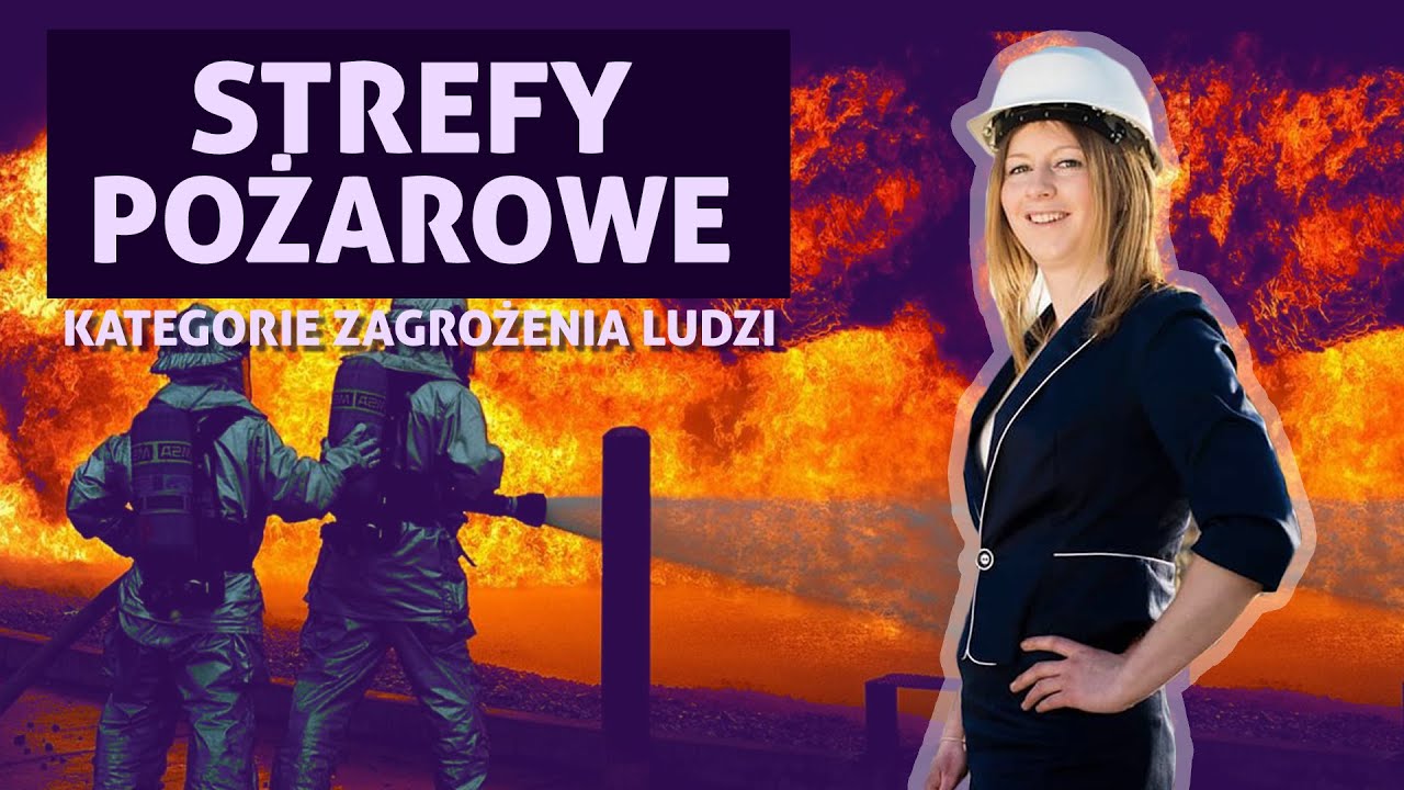 Strefy Pożarowe, Kategorie Zagrożenia Ludzi