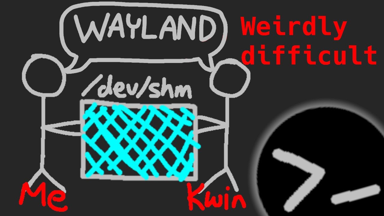 Our wayland client actually works!