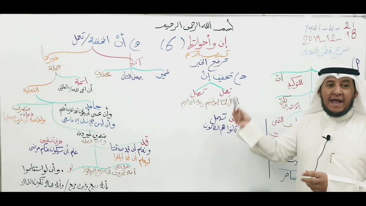 شرح قطر الندى ( إنّ وأخواتها -أ ) 24