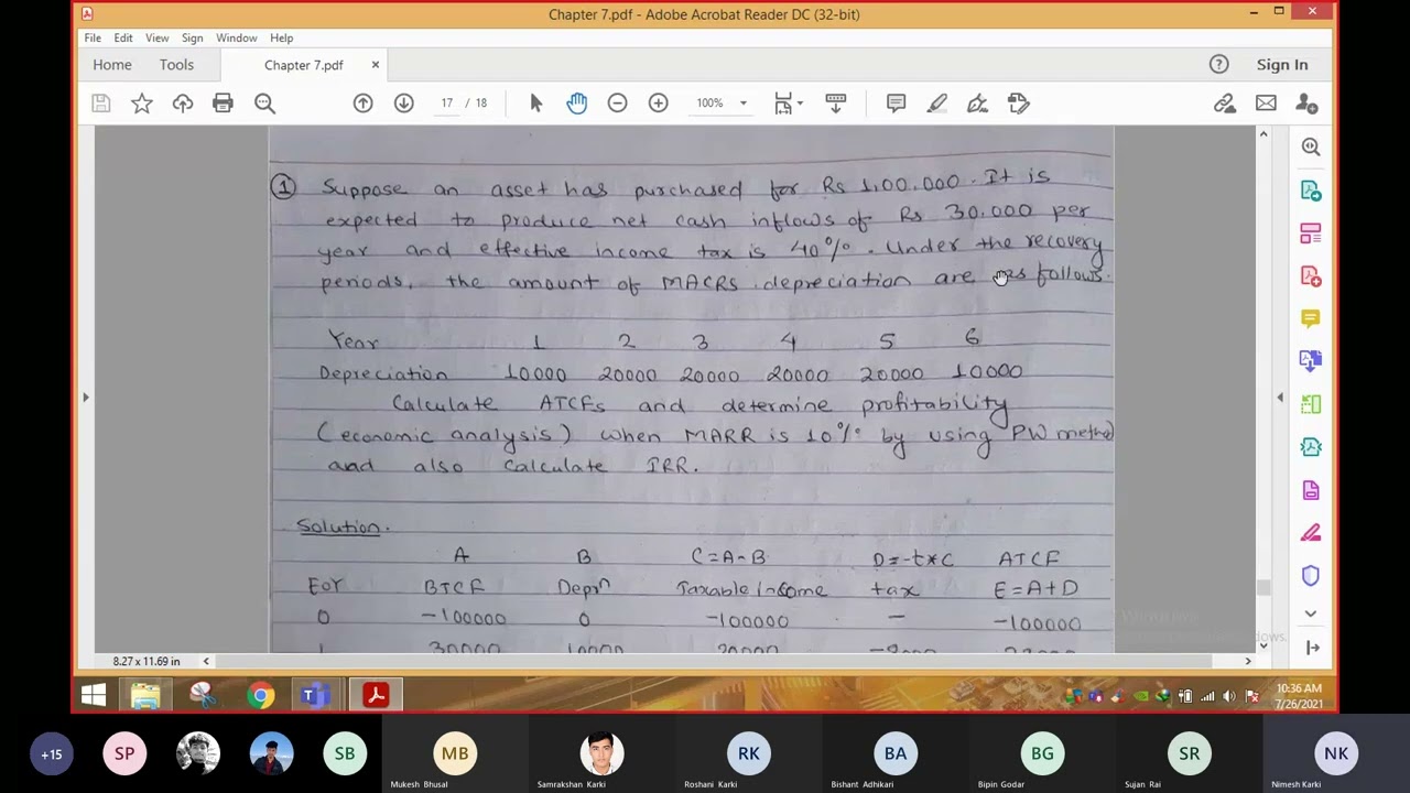 Engineering Economics Lecture 20