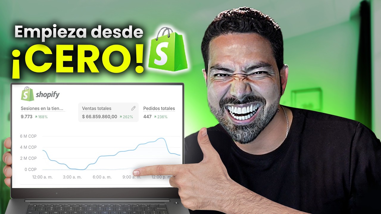 C&oacute;mo empezar Dropshipping en 2025 y NO ABANDONAR EN EL INTENTO!!