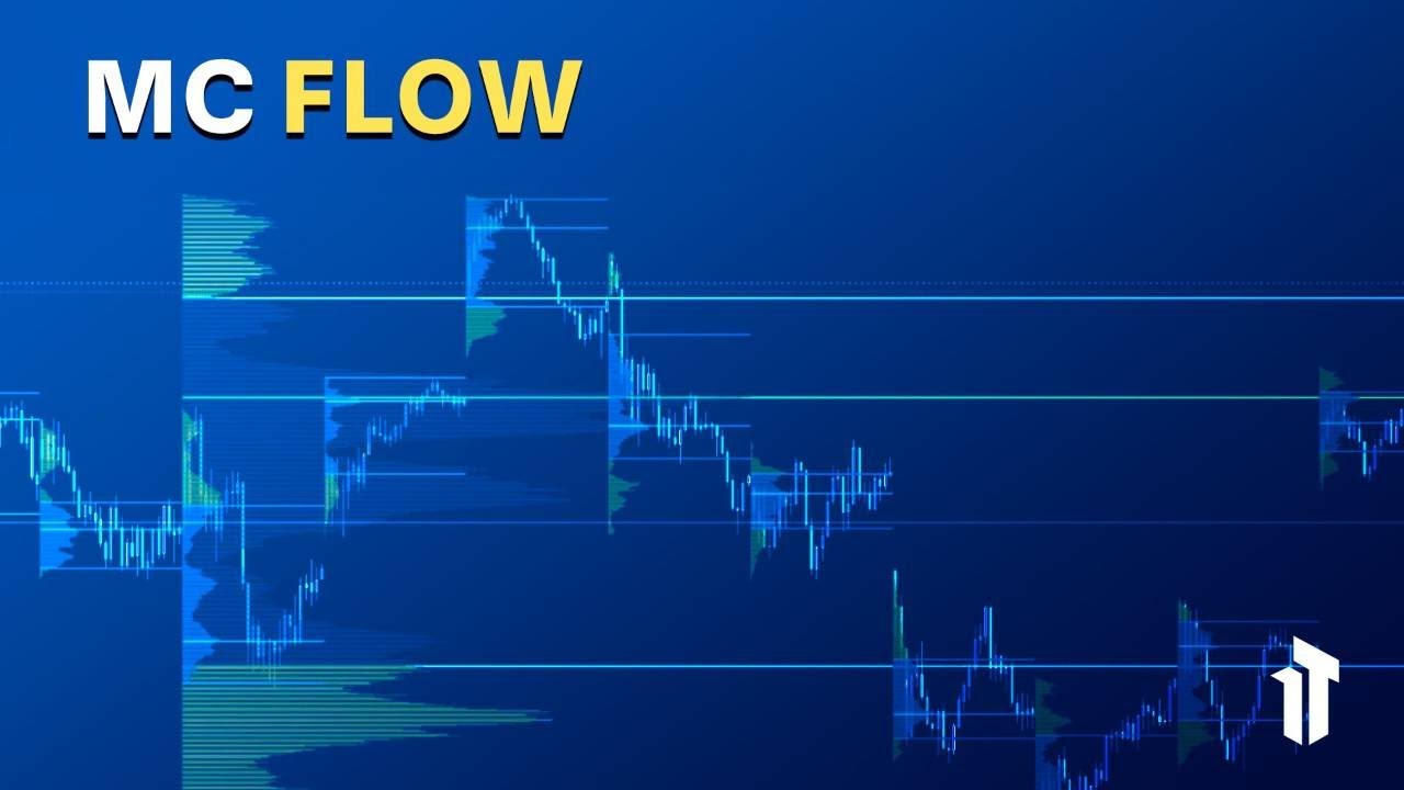 STOP Fighting the Market — Trade With the FLOW