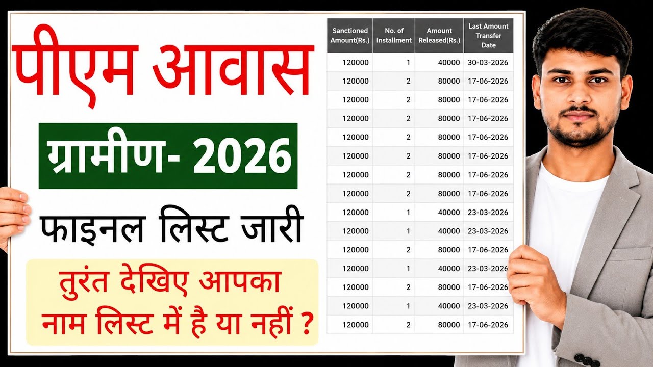 PM Awas Yojana 2026 Final List Released | How to check your name in the new Gramin Awas list?
