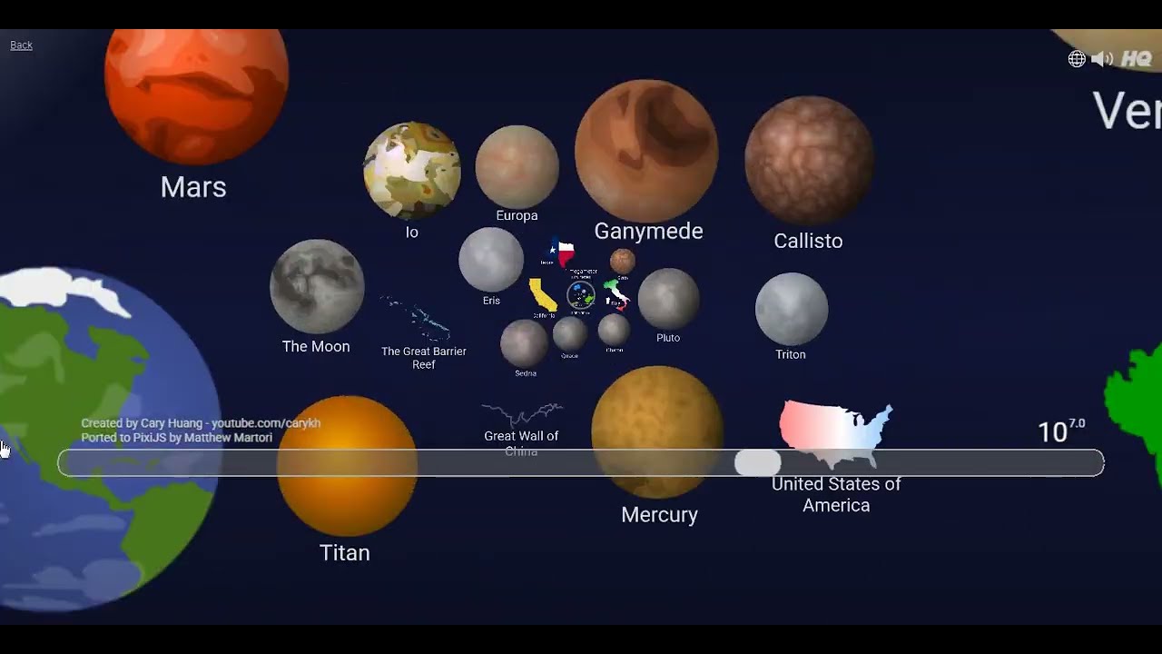 The Scale of the universe 2