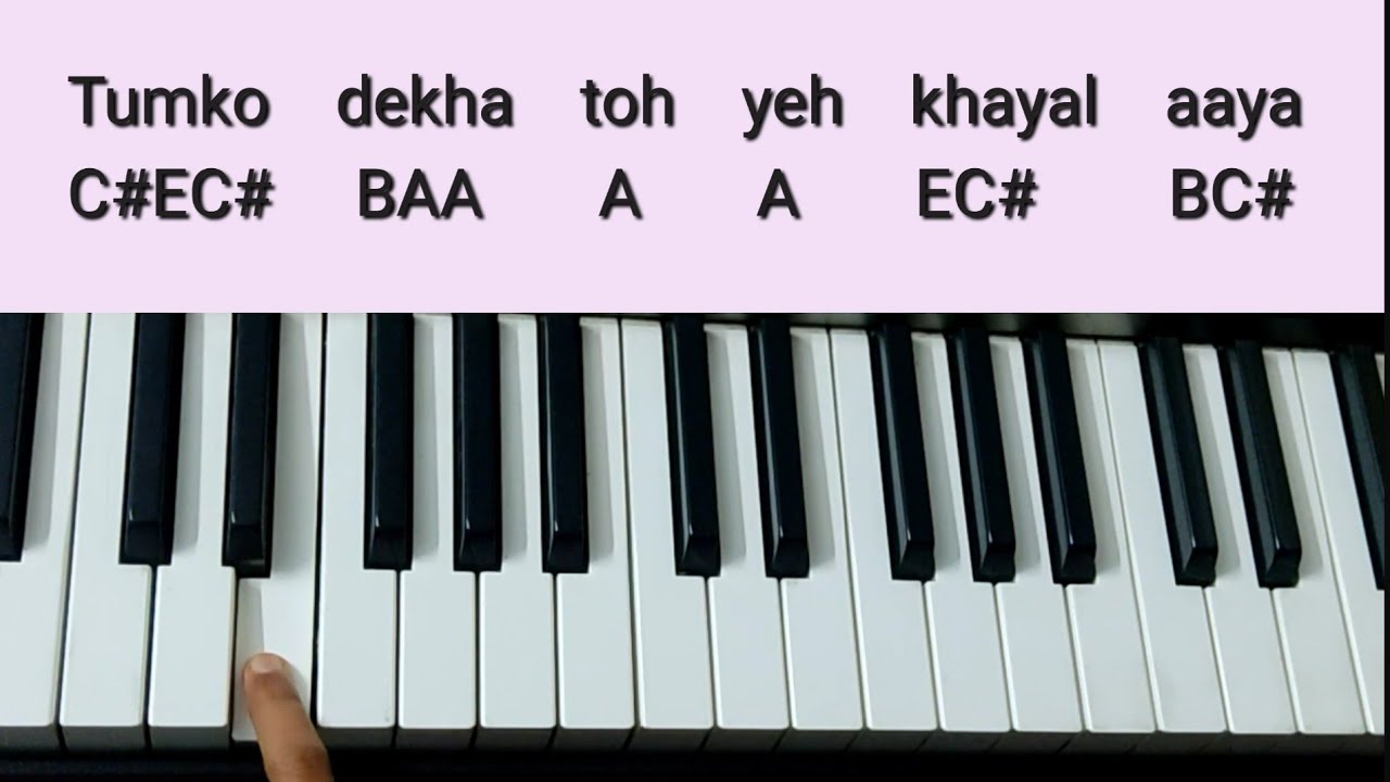 Tumko Dekha Toh Yeh Khayal Aaya Tutorial(Chords+Melody) | Jagjit Singh | Saath Saath | Keyboard
