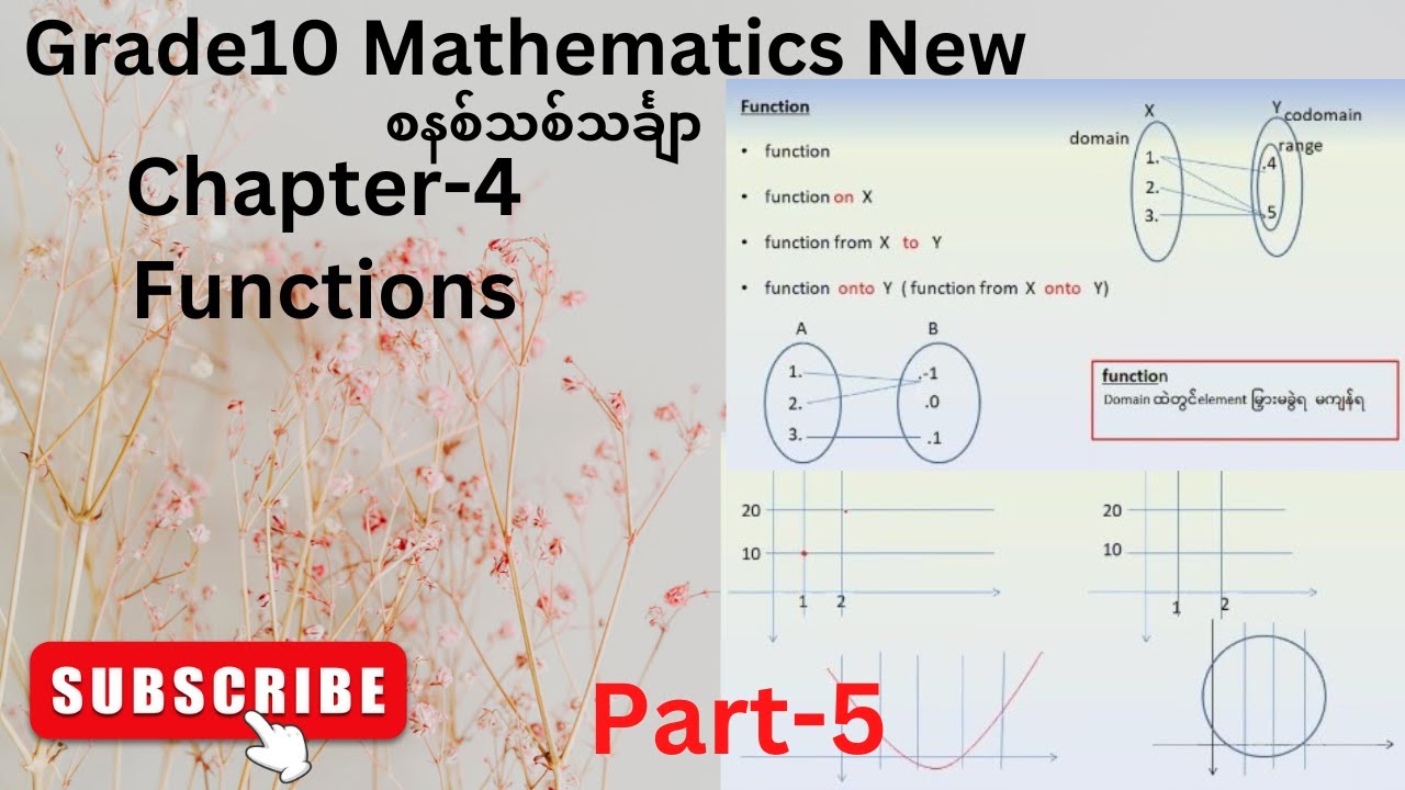 Grade10 mathematics new course,grade10 new math chapter4,function grade10,grade10 math new course