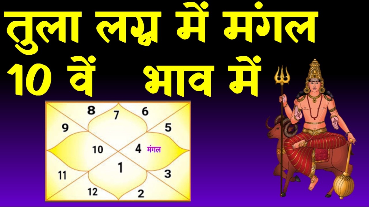 Mars in 10th House-Libra  Ascendant(मंगल 10 वें भाव में -तुला लग्न)