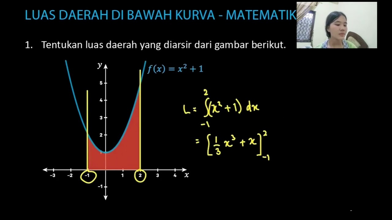 @Tugas Matematika Lanjut Integral Tentu