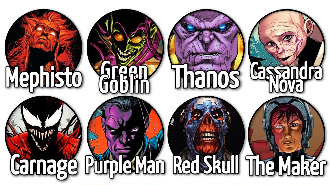 The Most Evil Marvel Villains Explained in 19 Minutes