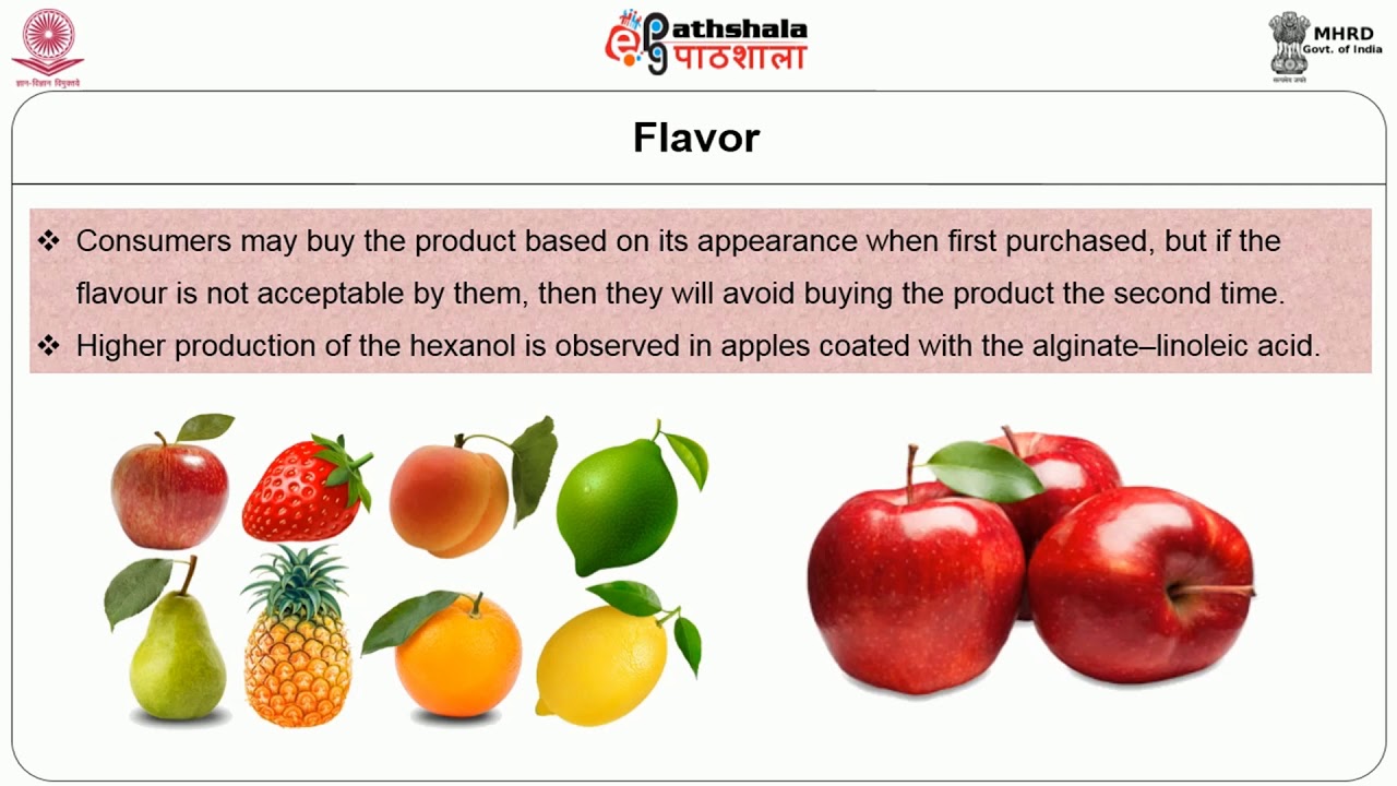 Coating for fruits and vegetables & meat and poultry products