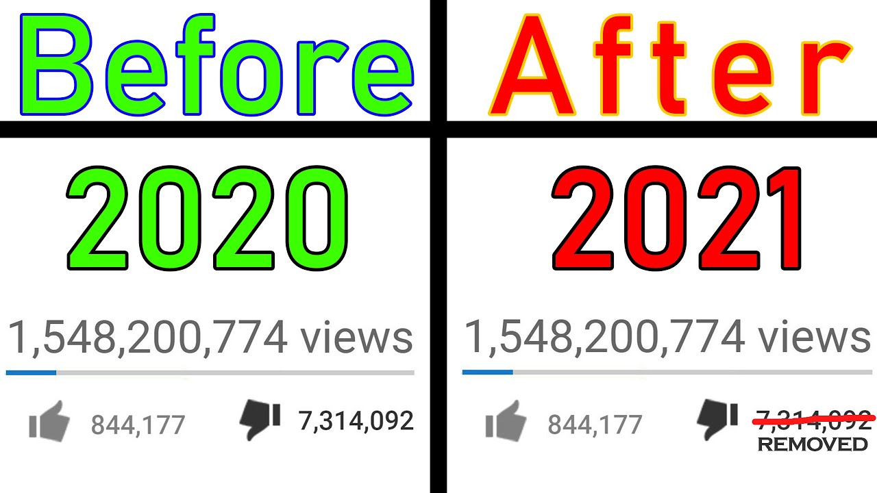 Why Did YouTube Remove The Dislike Button?