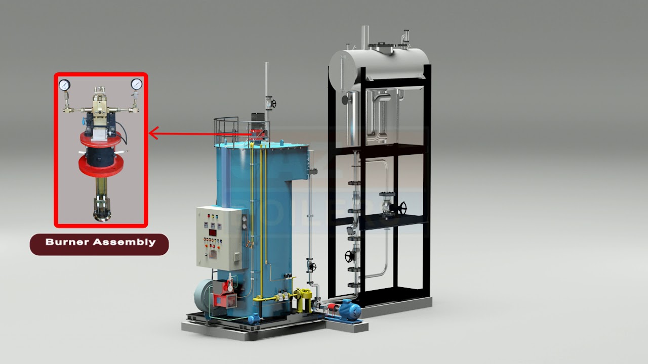Thermal Fluid Heater / Thermal Oil Heater