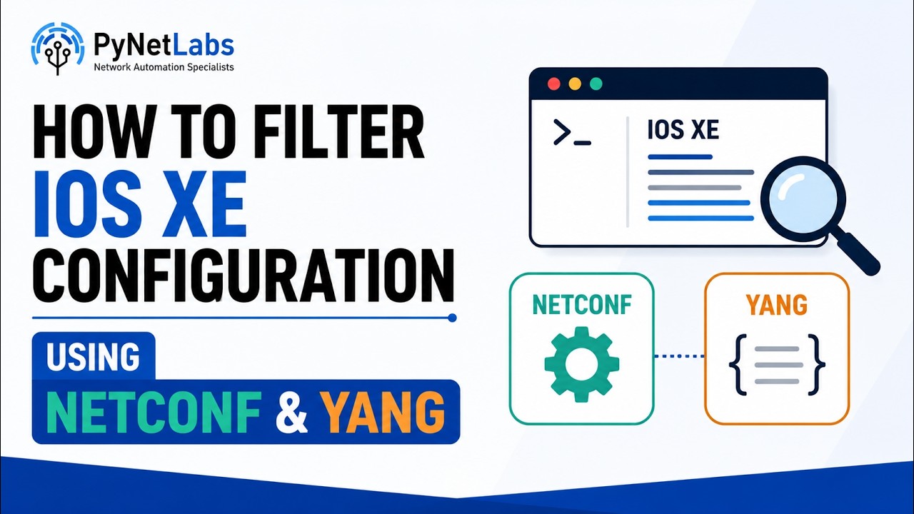 Использование NETCONF и YANG для фильтрации конфигурации IOS XE