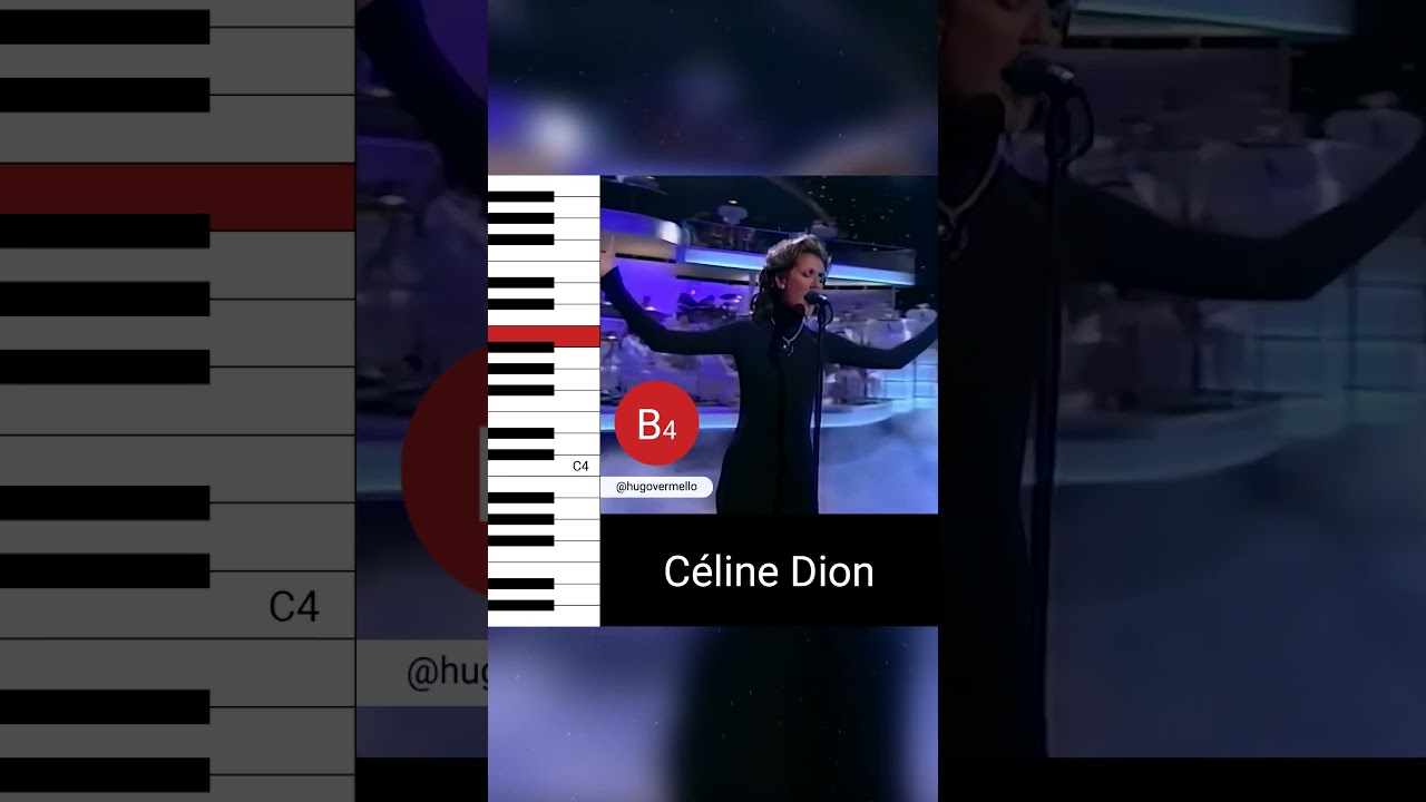 Céline Dion performs “My Heart Will Go On” at The 1998 Oscars (Vocal Showcase)