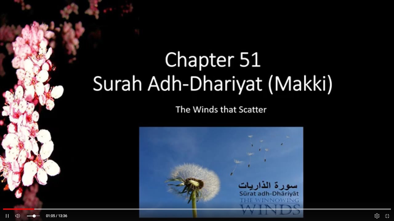 Summary of Surah Adh-Dhariyat Chapter 51