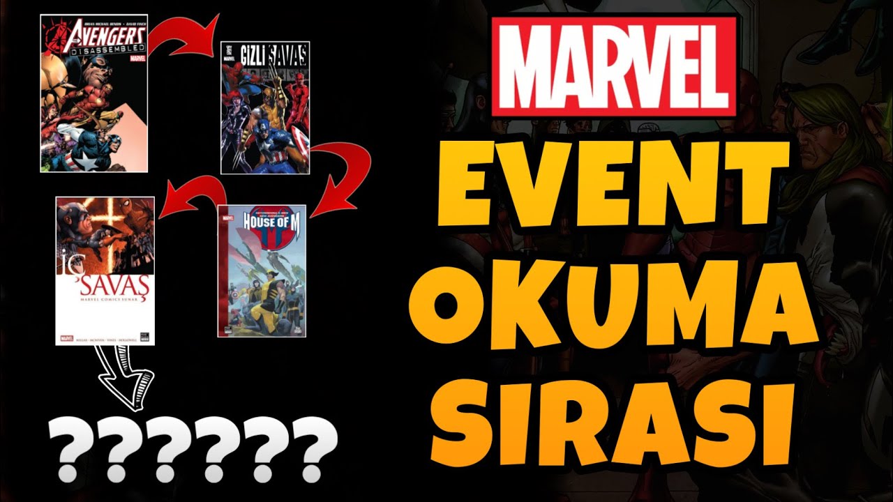MARVEL Türkçe Event Okuma Sırası - Çizgi Roman Okuma Sırası (2004-2019)