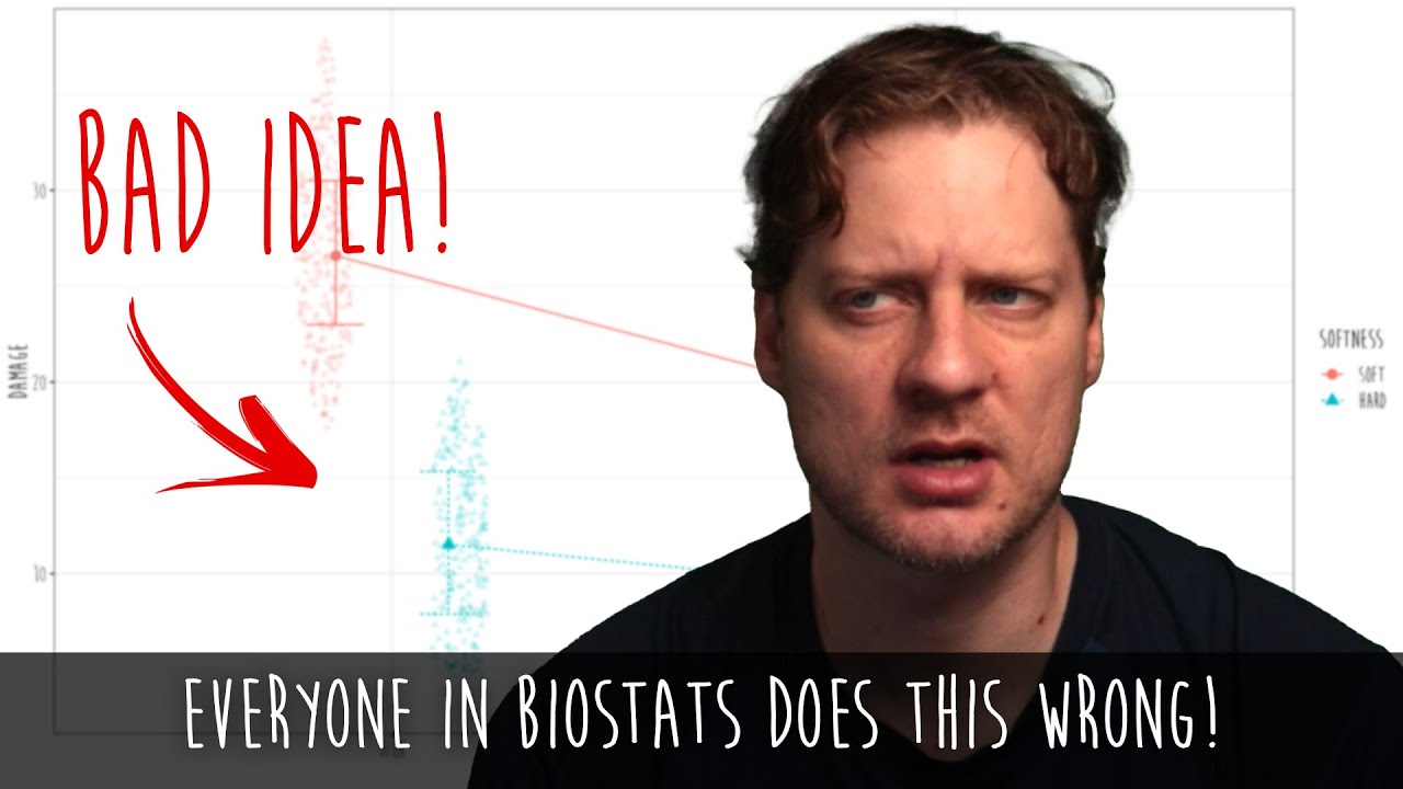 The most common mistake in biostatistics