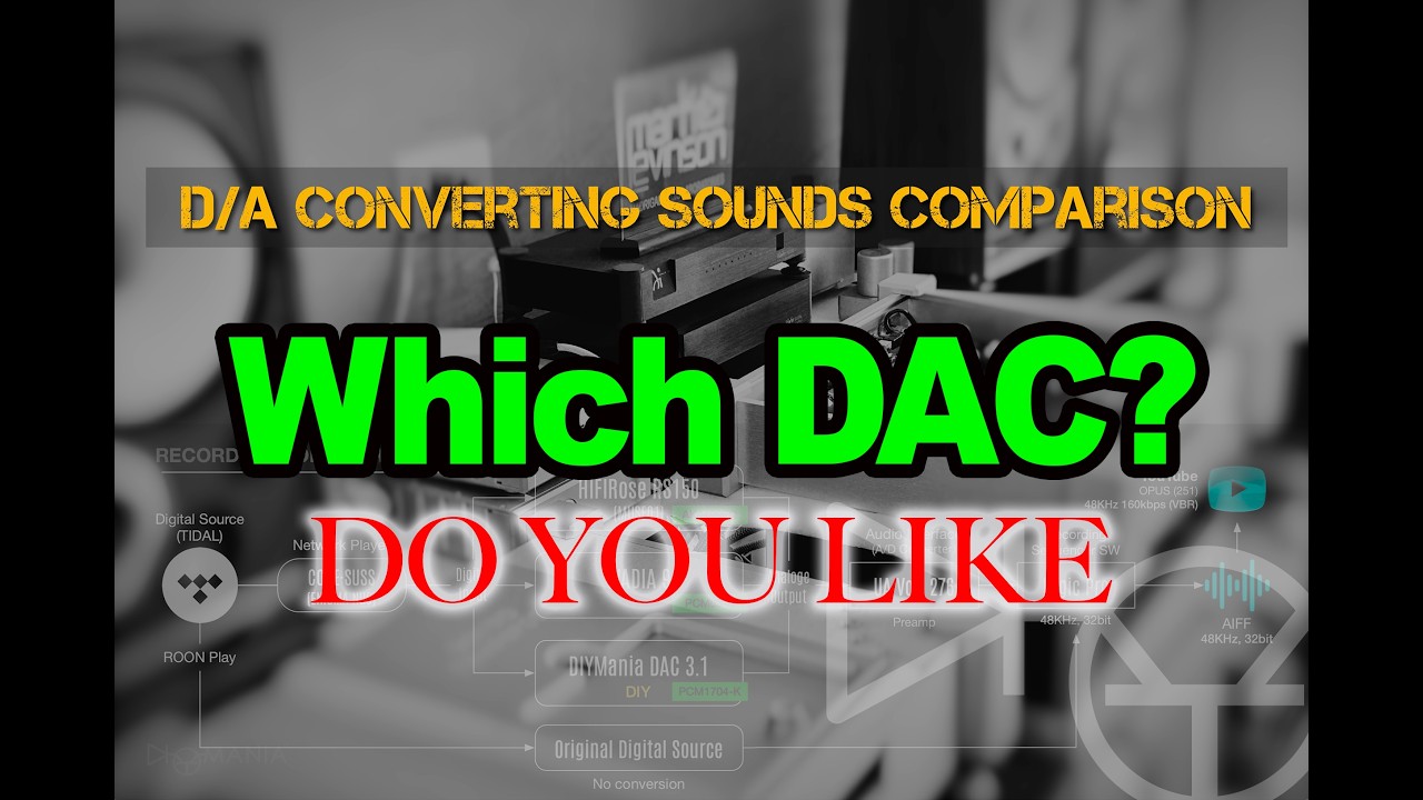D/A Converter Comparison #dac #audiotest