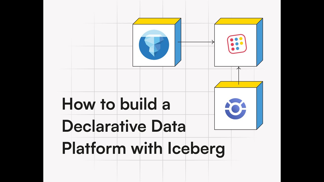 Simplify Apache Iceberg Adoption with Python: A Bauplan + Orchestra Demo