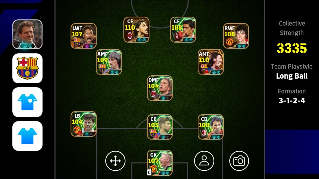 Epic European Clubs Guardians | Gerard Piqué 🇪🇸 106, Denis Irwin 🇮🇪 105 and Massimo Ambrosini 🇮🇹 104