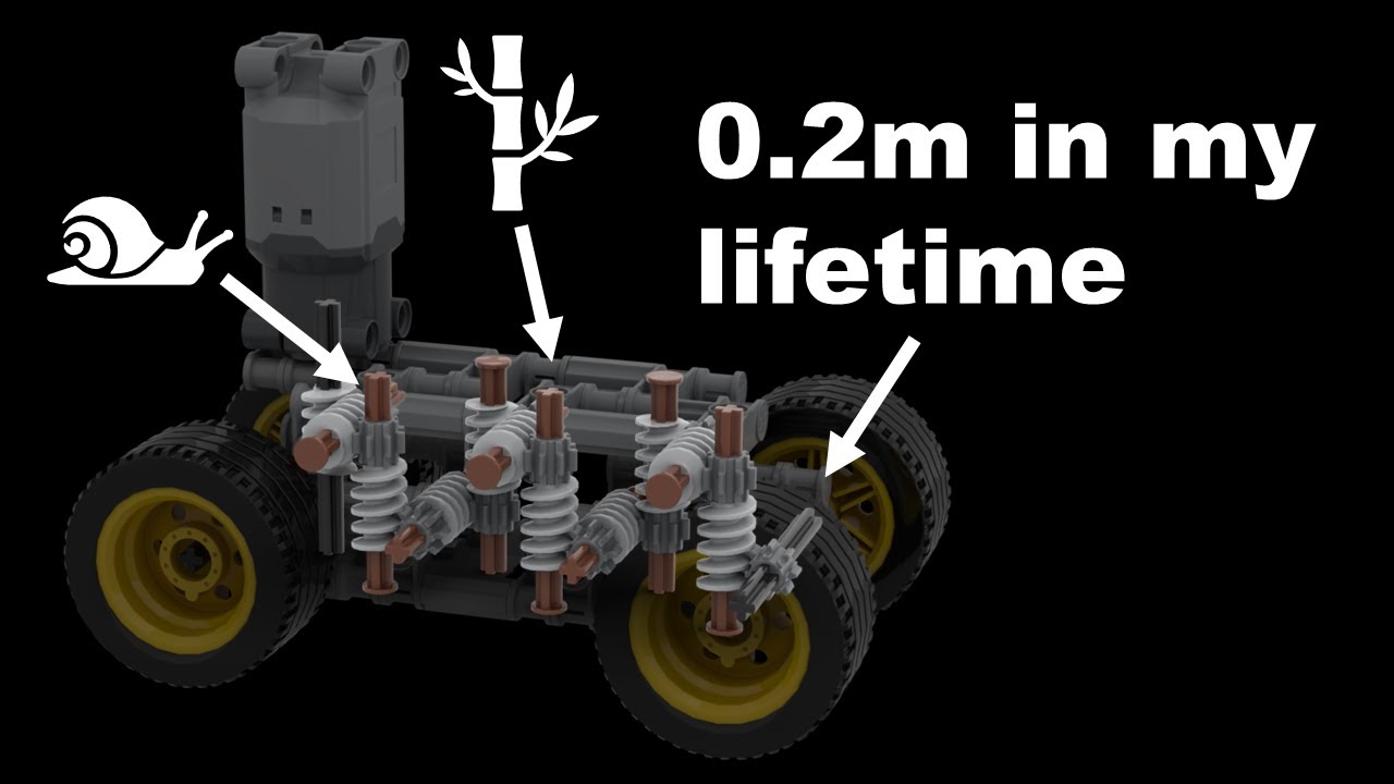 How Slow can LEGO go? | Comparisons