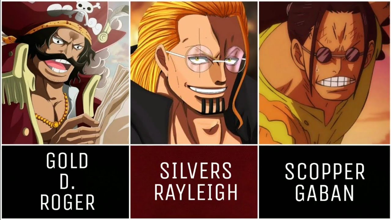 All Roger Pirates Crew Members | One Piece