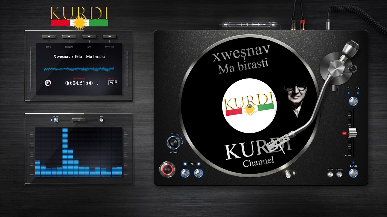 Xweşnav Telo - Mabirasti Ey Xuda | خوشناف