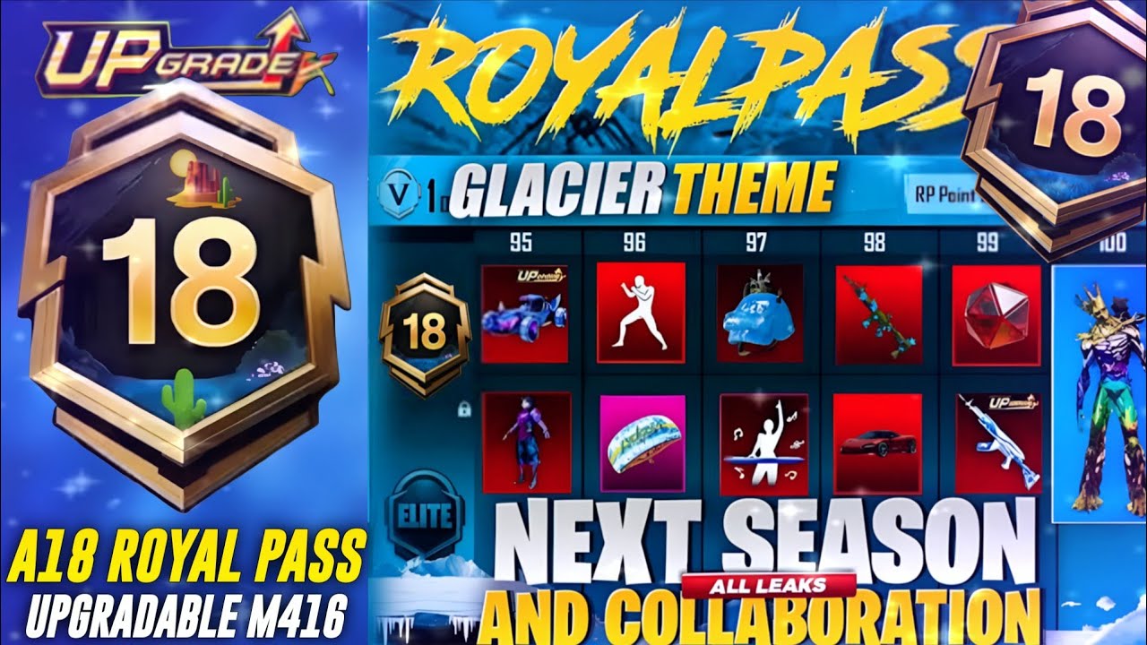 ✅A18 ROYAL PASS & 1 TO 100 RP FREE REWARDS😍| NEXT PRIZE PATH IN BGMI🔥| A18 ROYAL PASS LEAKS🤯| PUBGM