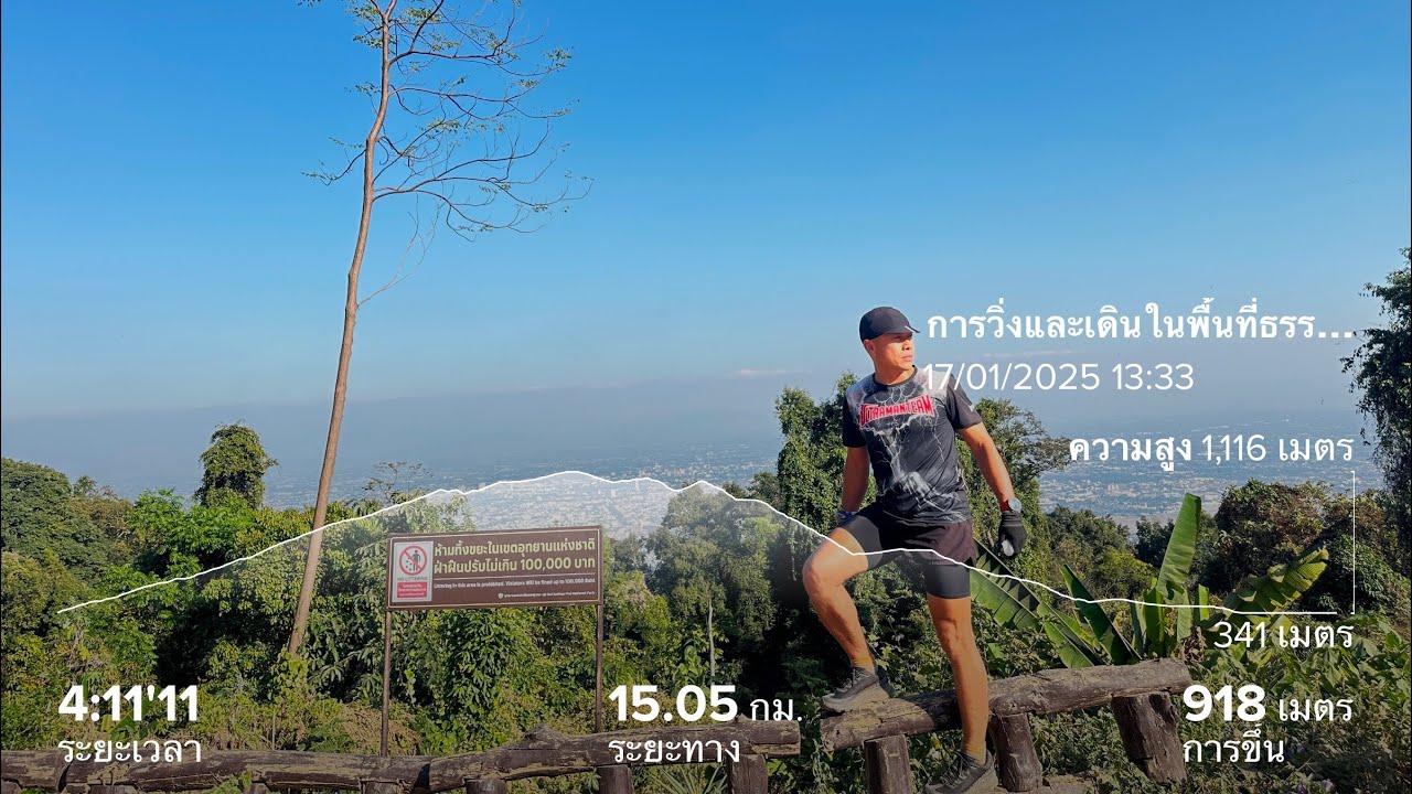 merrell agility peak 5 รีวิว