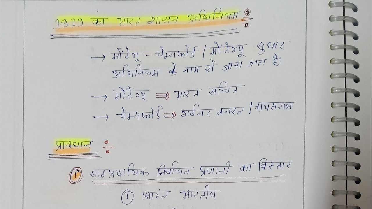 BA Political Science | Semester 1 | संवैधानिक विकास Part 2 | BA Political Sciences All University 