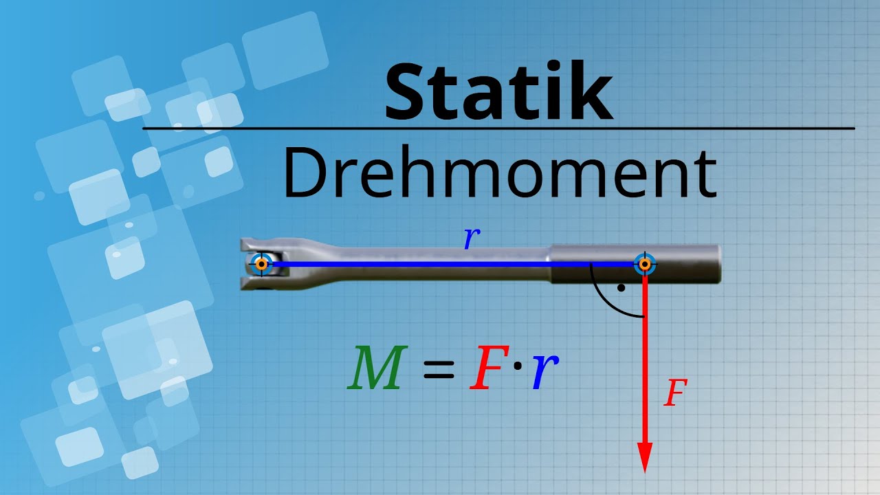 Drehmoment Teil I: Stärke einer Drehwirkung (Drehkraft)
