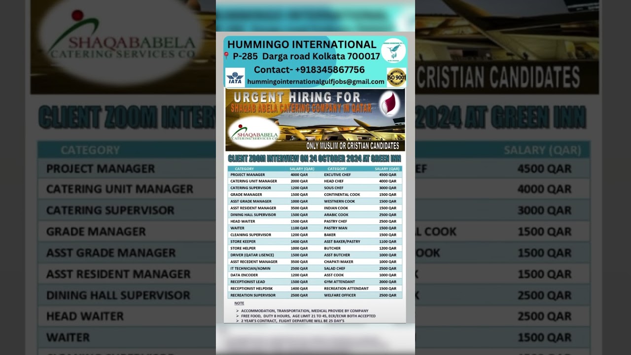 Hotel Job vacancies in Qatar | salary upto 1lakh #job #shorts  #qatar #india #visa #career