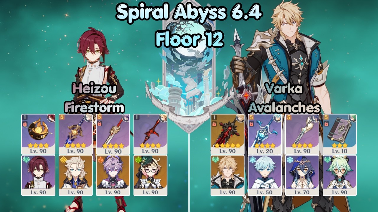 NEW! C1 Heizou Firestorm & C0 Varka Avalanches | Spiral Abyss 6.4 | Genshin Impact