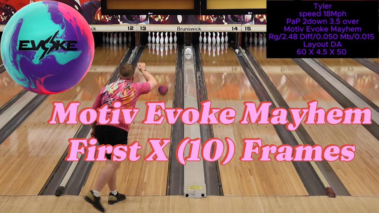 Motiv Evoke Mayhem //Первые 10 кадров дома//Первый этап нашего обзора//4k//2026