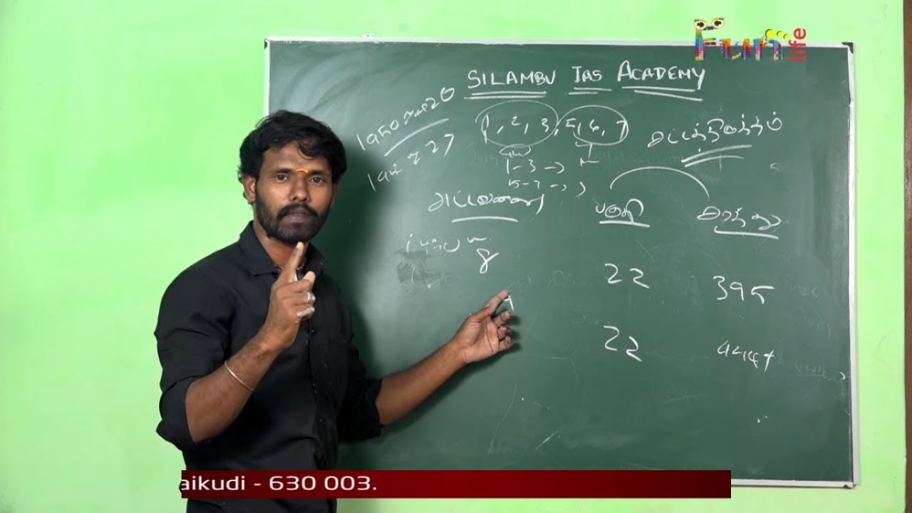 இந்திய அரசியலமைப்பு(பாகம்)- INDIAN CONSTITUTION -  SCHEDULE  & PARTS -SHORTCUTS (TAMIL)