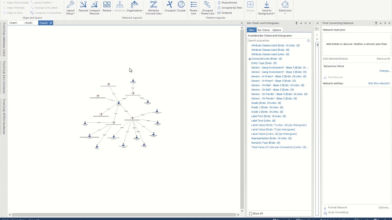 i2 Analyst Notebook - Total Intelligence Group