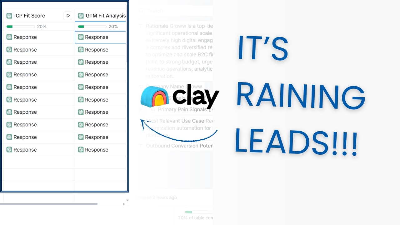 Build Sales Signals with Clay