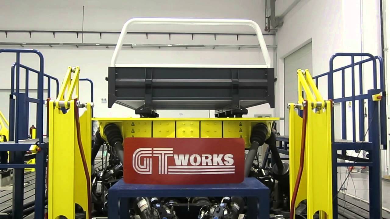 GTWORKS MILSTD810G Testing