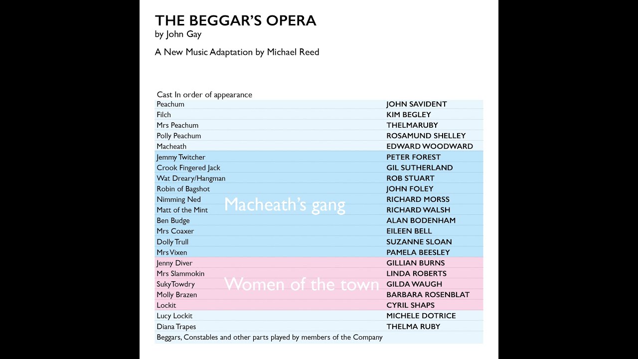 The Beggars Opera starring Edward Woodward 1979